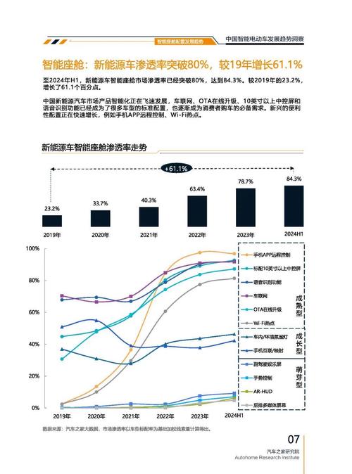 重庆157起亚对未来市场的预测，名爵汽车品牌文化的传播